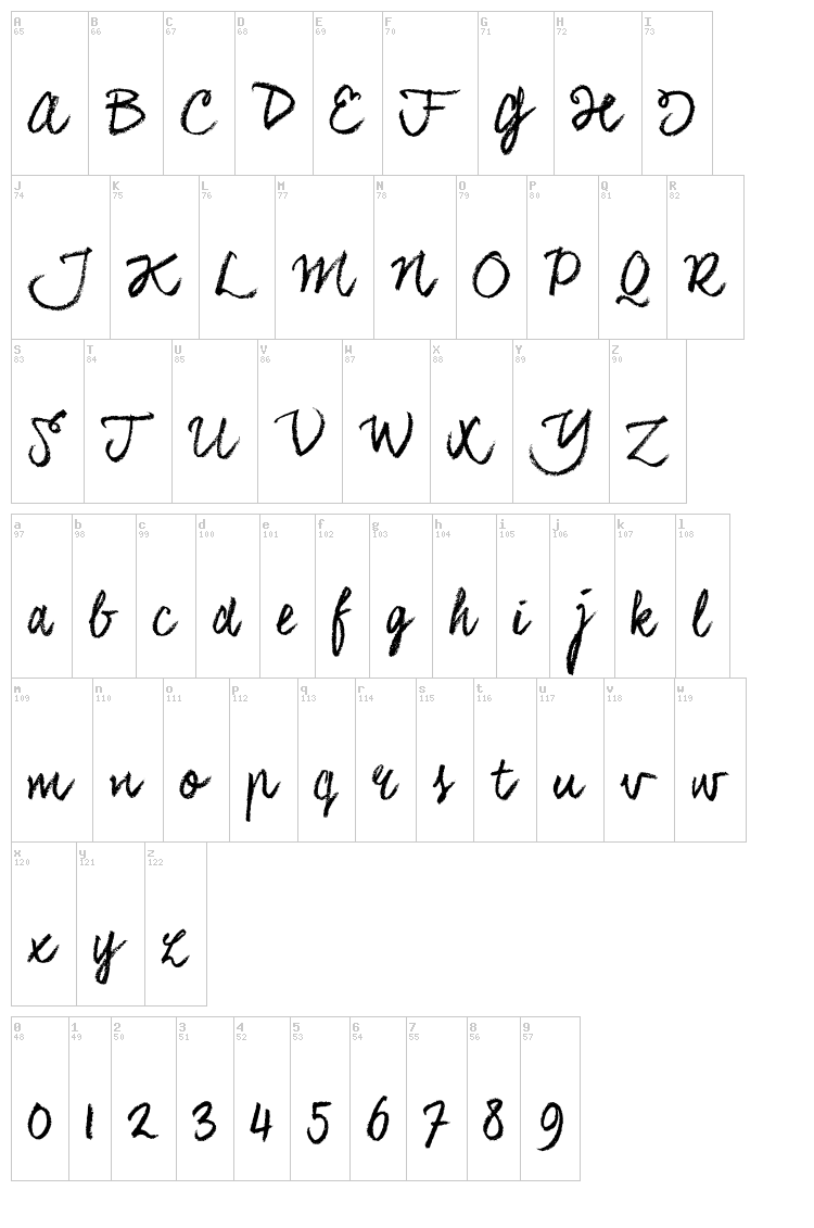 Coalhand Luke font map